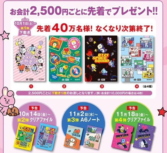 くら寿司「BT21キャンペーン」びっくらぽん2022年10月４
